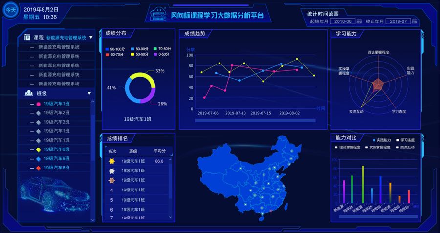 深圳風向標教育資源股份有限公司 深圳風向標教育資源股份有限公司