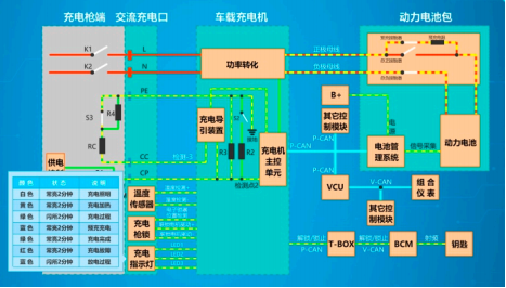 深圳風(fēng)向標(biāo)教育資源股份有限公司 深圳風(fēng)向標(biāo)教育資源股份有限公司