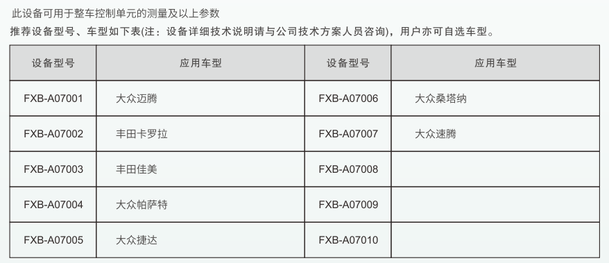 深圳風向標教育資源股份有限公司 深圳風向標教育資源股份有限公司