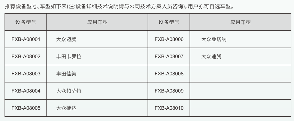 深圳風向標教育資源股份有限公司 深圳風向標教育資源股份有限公司