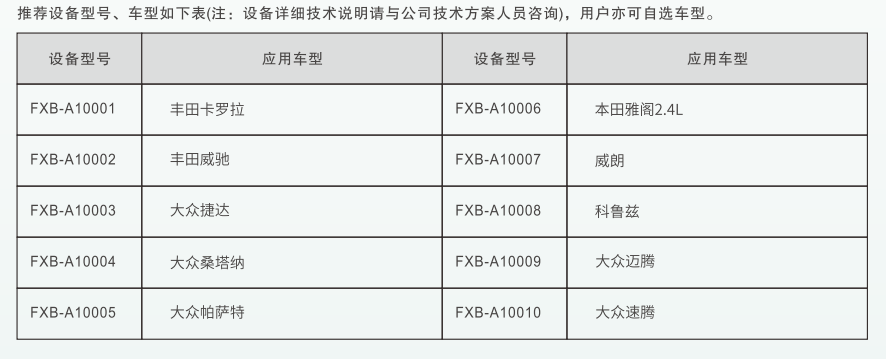深圳風(fēng)向標(biāo)教育資源股份有限公司 深圳風(fēng)向標(biāo)教育資源股份有限公司