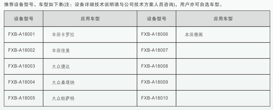 深圳風(fēng)向標(biāo)教育資源股份有限公司 深圳風(fēng)向標(biāo)教育資源股份有限公司