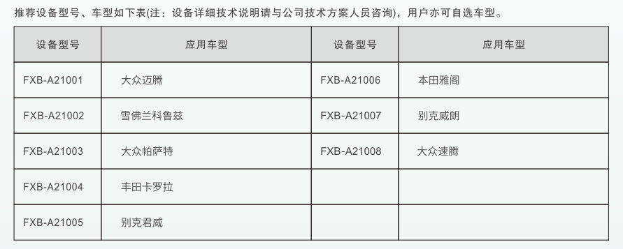 深圳風(fēng)向標教育資源股份有限公司 深圳風(fēng)向標教育資源股份有限公司