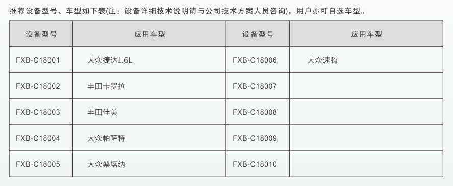 深圳風向標教育資源股份有限公司 深圳風向標教育資源股份有限公司