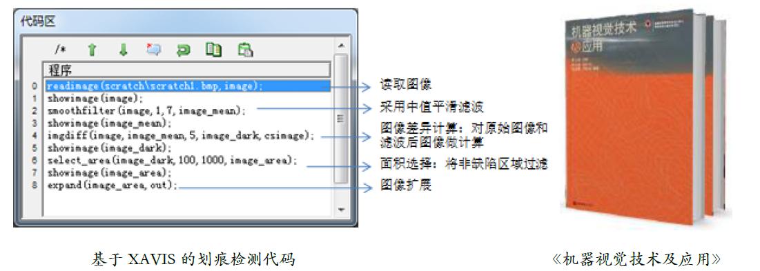 深圳風(fēng)向標(biāo)教育資源股份有限公司 深圳風(fēng)向標(biāo)教育資源股份有限公司