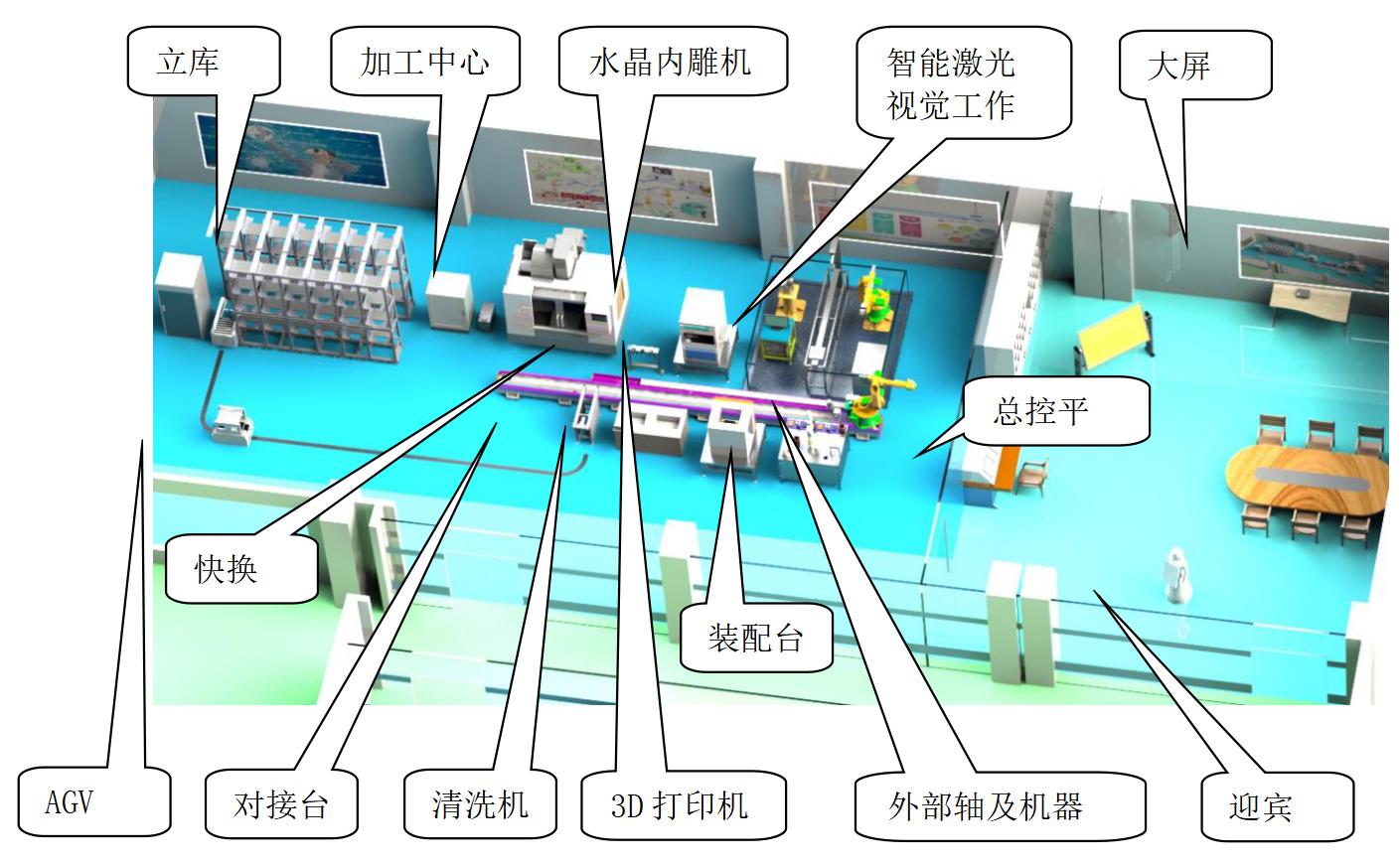 深圳風向標教育資源股份有限公司 深圳風向標教育資源股份有限公司